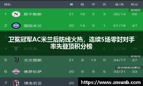 卫冕冠军AC米兰后防线火热，连续5场零封对手率先登顶积分榜