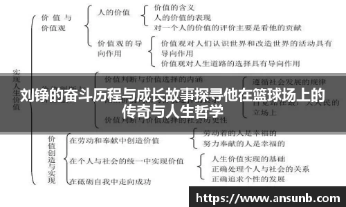 刘铮的奋斗历程与成长故事探寻他在篮球场上的传奇与人生哲学