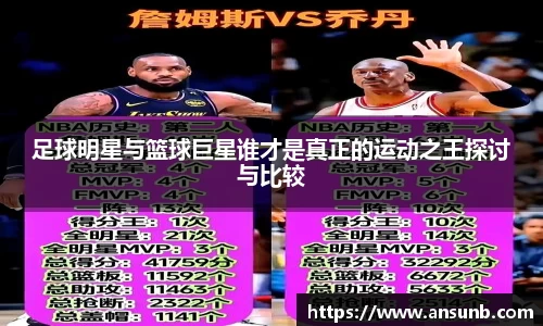 足球明星与篮球巨星谁才是真正的运动之王探讨与比较